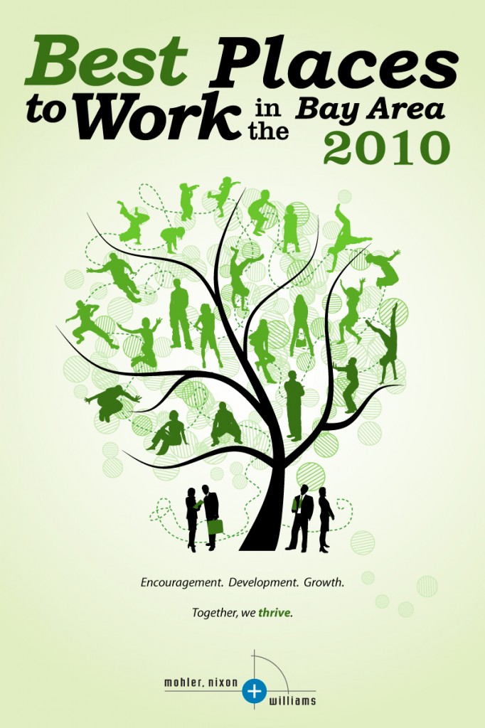 Best Place to Work Poster 2010